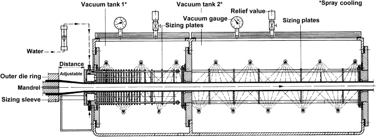 3-s2.0-B9780323221368000041-f04-046-9780323221368