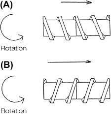 3 tornillos extrusores