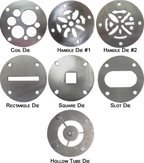 Zona de matriz del extrusor: conformación de la masa fundida y diseño estructural