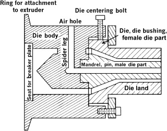 3-s2.0-B9780323221368000041-f04-045-9780323221368