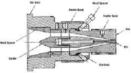 El troquel de extrusión tiene tres elementos principales.